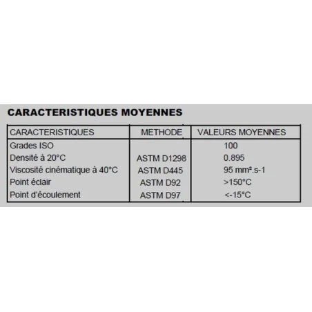 huile-de-chaine-tronconneuse-bidon-5l