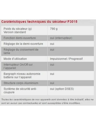 SECATEUR INFACO ELECTROCOUP F3015